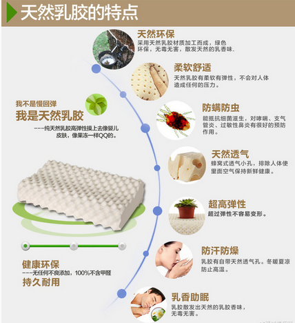 天然乳胶枕带来健康舒适的睡眠.png