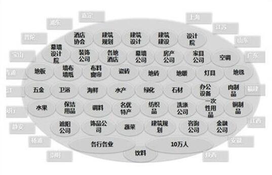 创始人仇总在慧聪网颁奖盛典发表演讲并荣获两大奖项5.jpg