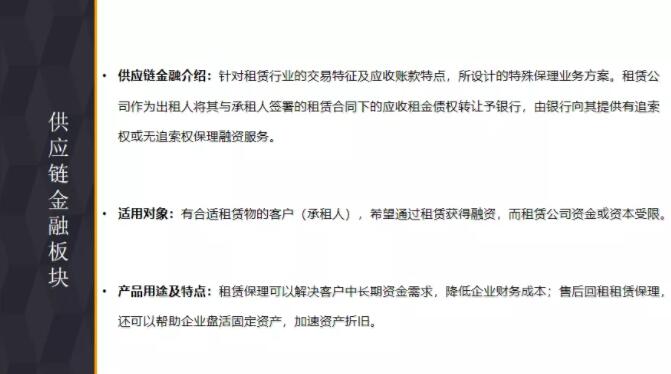 中链云平台供应链金融版块介绍.jpg